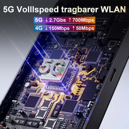 Tragbarer 5G eSIM Router WiFi 6 – Mobiler Hotspot ohne Vertrag / ohne SIM-Karte
