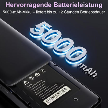 Tragbarer 5G eSIM Router WiFi 6 – Mobiler Hotspot ohne Vertrag / ohne SIM-Karte