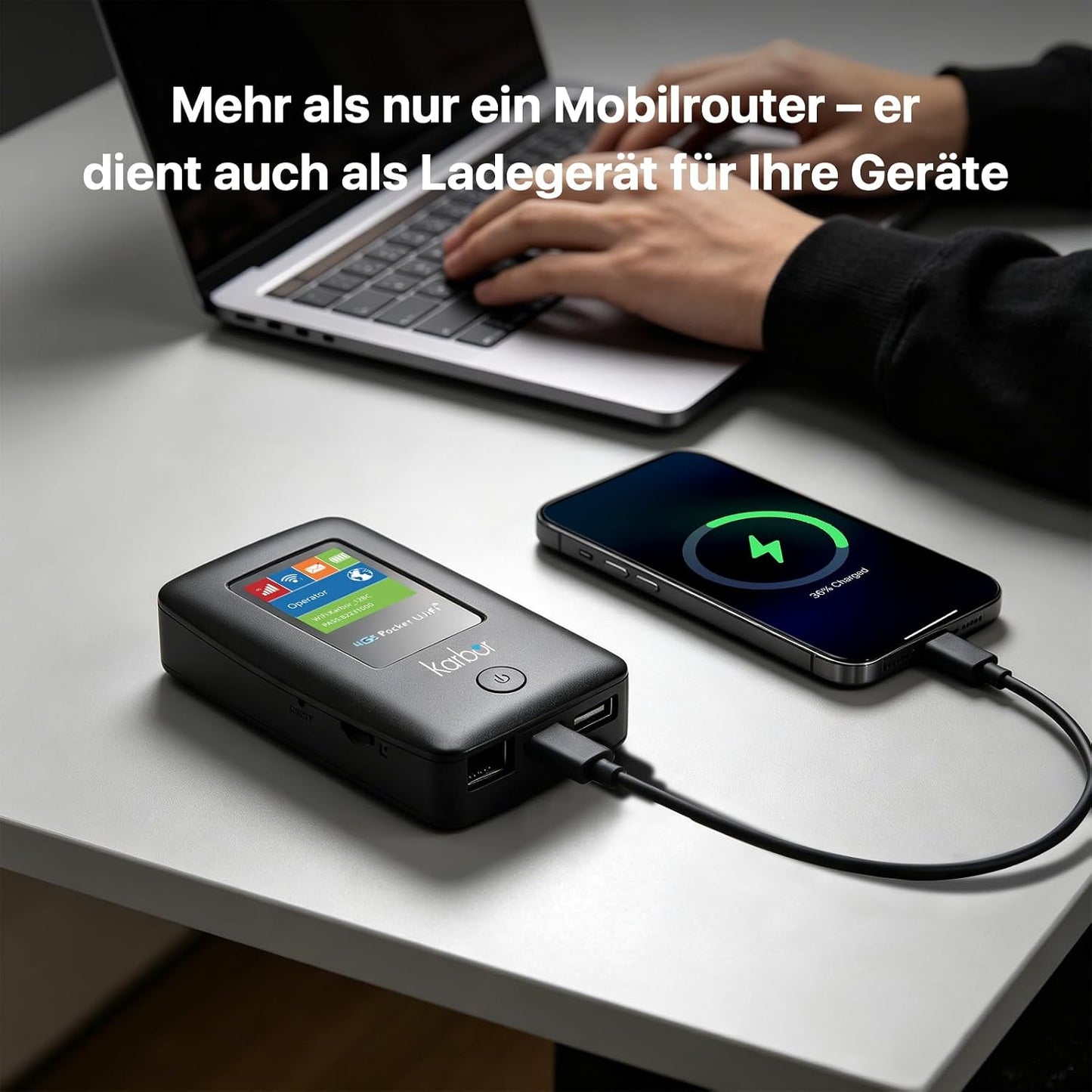 4G Mobile WLAN Router mit RJ45 LAN/WAN | 6000mAh Akku, Nano-SIM Slot, Bis zu 16 Geräte, 300 Mbit/s Download