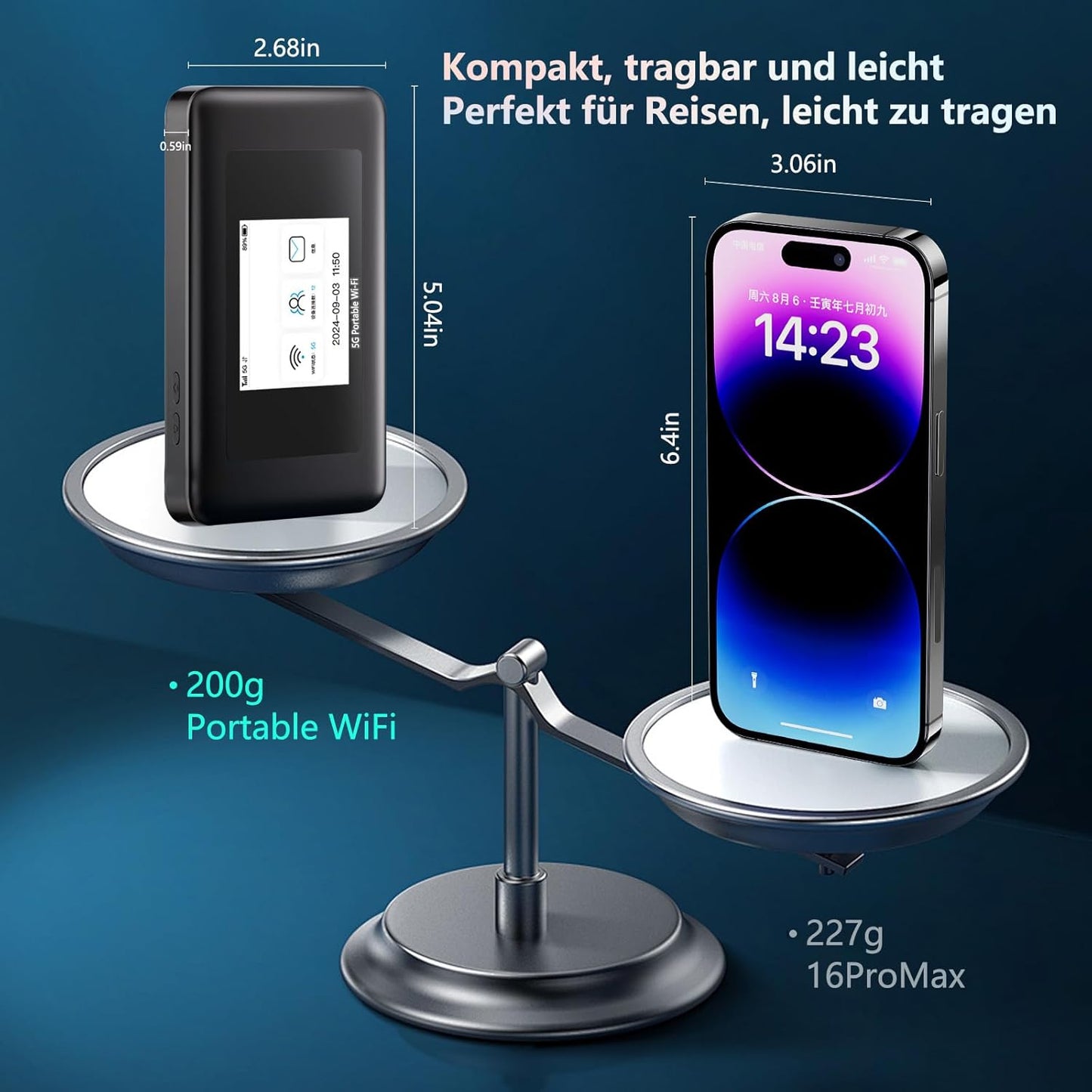 Tragbarer 5G eSIM Router WiFi 6 – Mobiler Hotspot ohne Vertrag / ohne SIM-Karte
