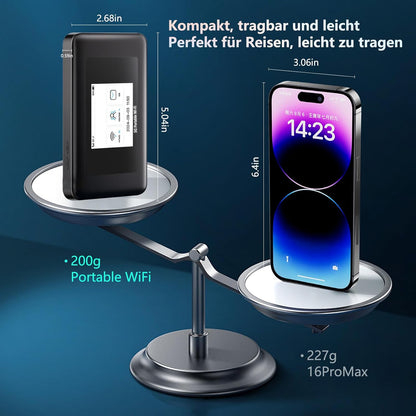 Tragbarer 5G eSIM Router WiFi 6 – Mobiler Hotspot ohne Vertrag / ohne SIM-Karte