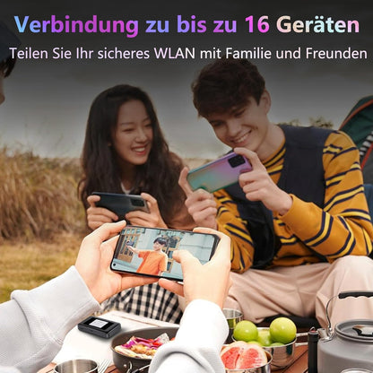 Tragbarer 5G eSIM Router WiFi 6 – Mobiler Hotspot ohne Vertrag / ohne SIM-Karte