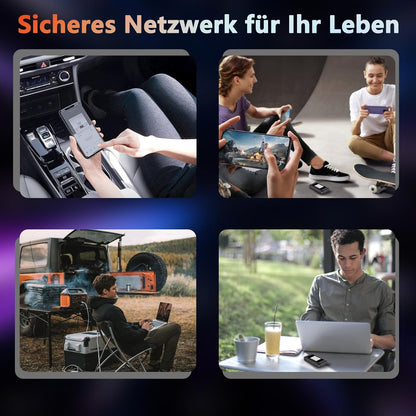 Tragbarer 5G eSIM Router WiFi 6 – Mobiler Hotspot ohne Vertrag / ohne SIM-Karte