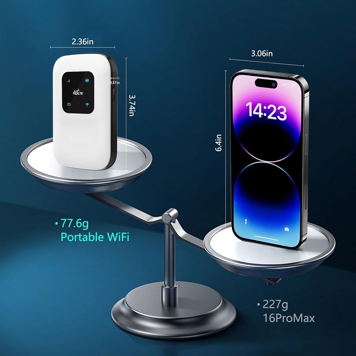 Mobiler 4G WLAN Router Europa | 300Mbps Hotspot