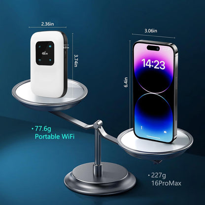 Mobiler 4G WLAN Router Europa | 300Mbps Hotspot