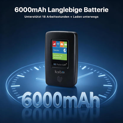 4G Mobile WLAN Router mit RJ45 LAN/WAN | 6000mAh Akku, Nano-SIM Slot, Bis zu 16 Geräte, 300 Mbit/s Download