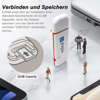 4G LTE Wireless USB Dongle Modem Unlocked