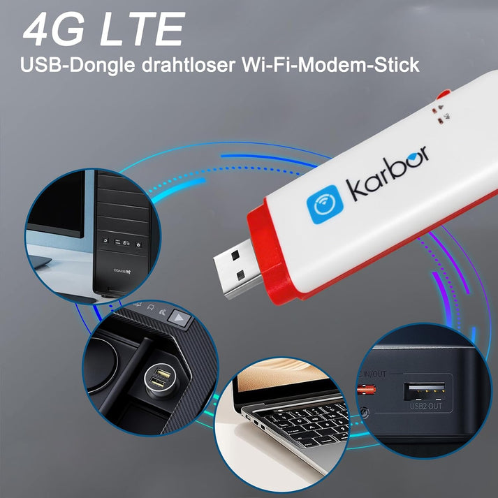 Plug & Play USB Dongle